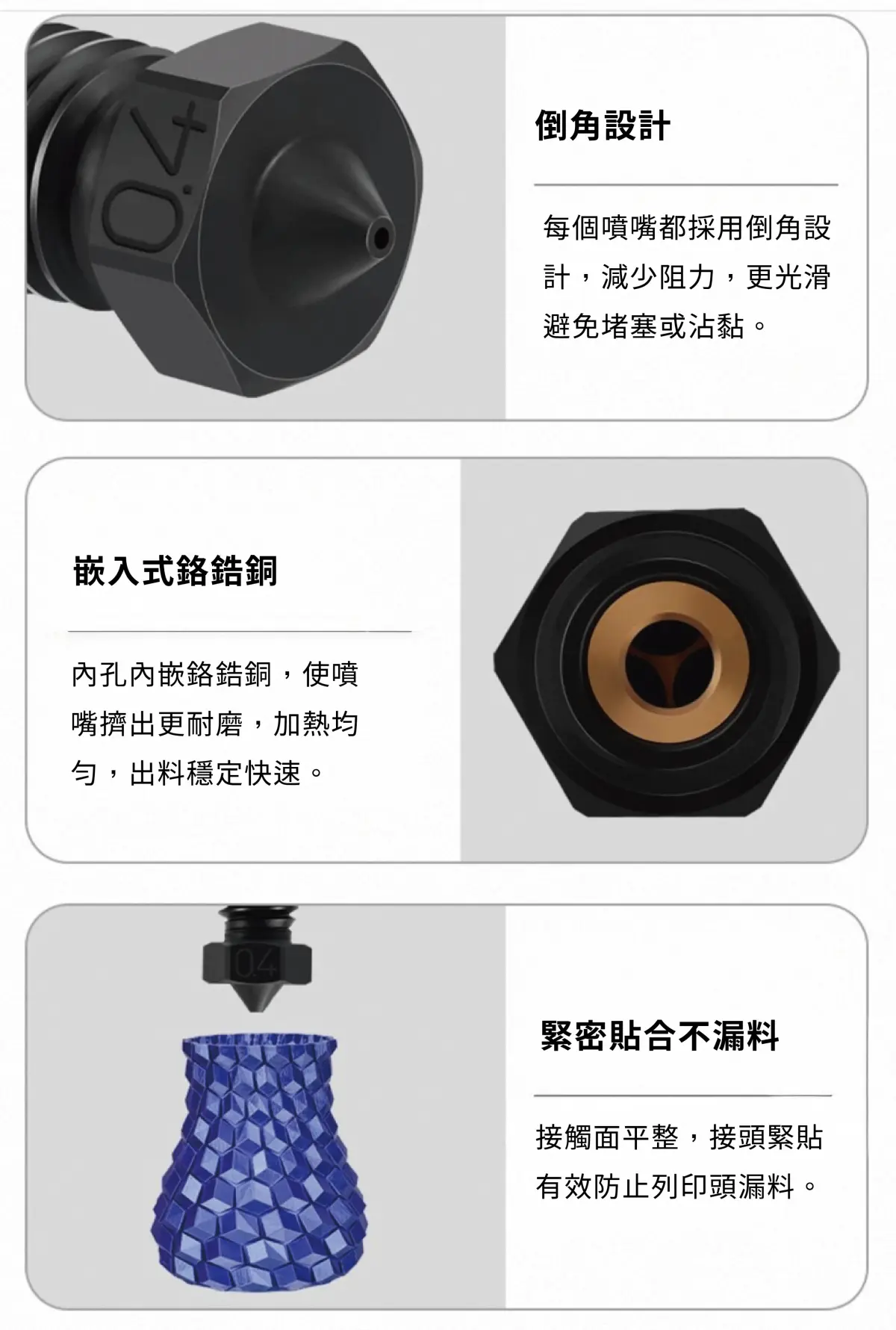 噴嘴設計特點：倒角設計、嵌入式鉻鋯銅與緊密貼合