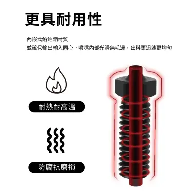 ARCO FDM CHT 高流量碳鋼噴嘴(1入)