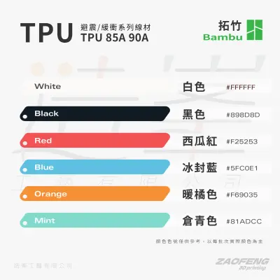 FDM TPU 85A 90A 軟料